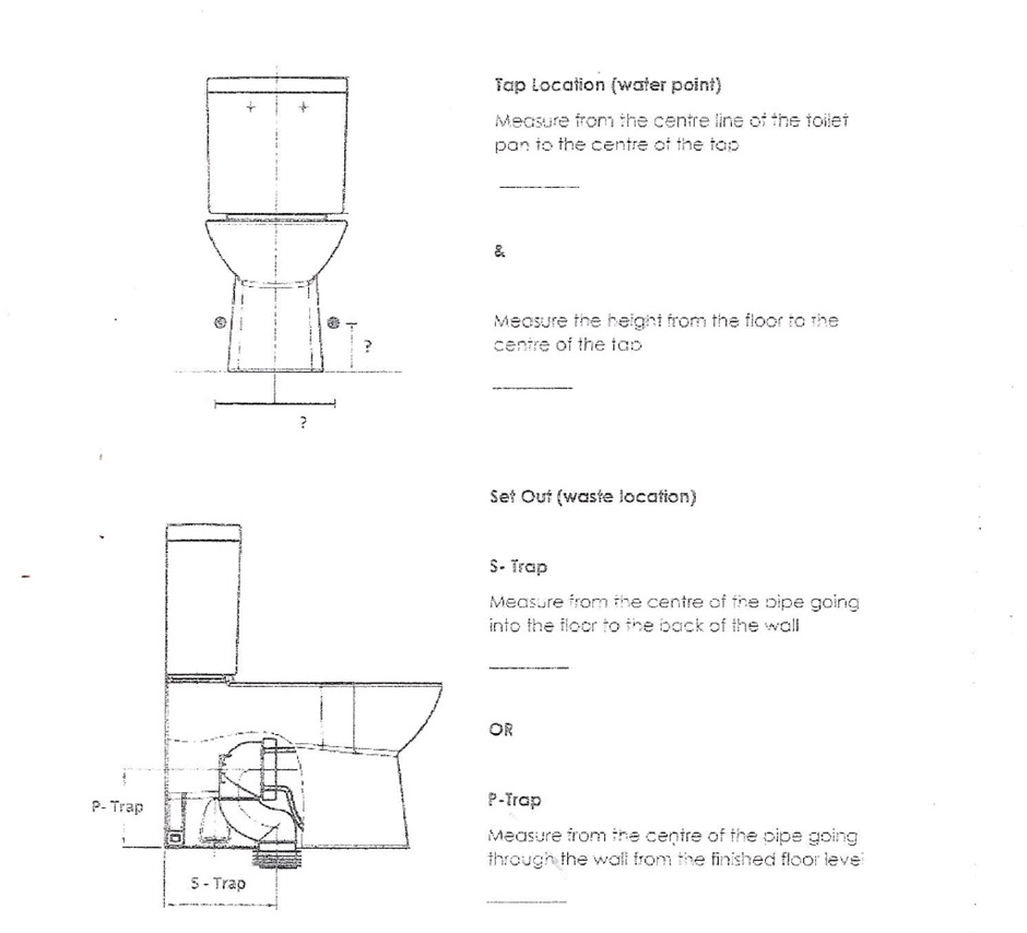 ToiletSelect